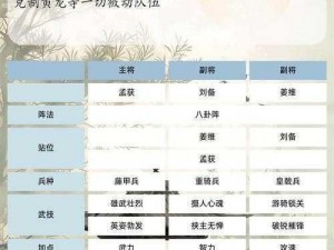 三国群英传8：深度解析游戏中的武将数量与特色