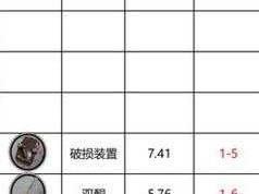 明日方舟覆潮之下材料掉率深度解析：游戏实战中的物资获取概率解析报告