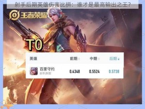 射手后期英雄伤害比拼：谁才是最高输出之王？