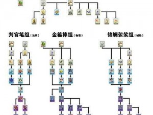 梦幻西游活力再生秘法：解析活力恢复核心公式