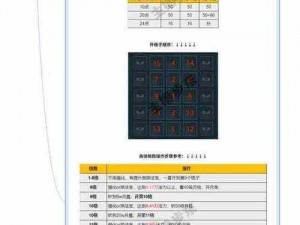 叫我大掌柜商店购物指南：精选商品与购置建议全攻略