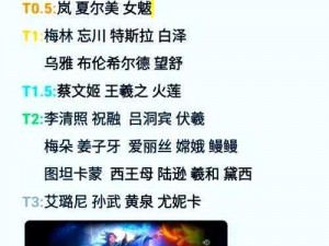 关于曙光英雄如何绑定情侣的详细指南