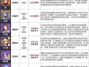 斗罗大陆魂师对决泰小猿全方位效果解析：性价比深度探讨