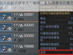 明日之后副武器攻击力解析：影响因素与计算方法探究