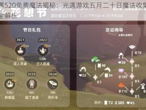 光遇520免费魔法揭秘：光遇游戏五月二十日魔法收集攻略全解析