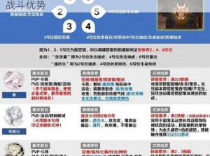 SSR饭笥御魂：揭秘最强搭配策略，掌握核心战斗优势