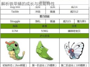 口袋妖怪复刻：铁甲蛹进化技能图鉴详解——全面解析铁甲蛹的成长与技能特性