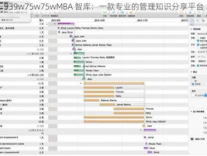 939w75w75wMBA 智库：一款专业的管理知识分享平台