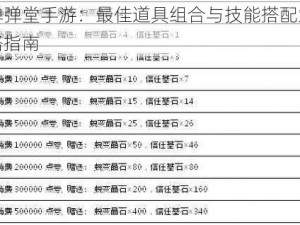 弹弹堂手游：最佳道具组合与技能搭配策略指南