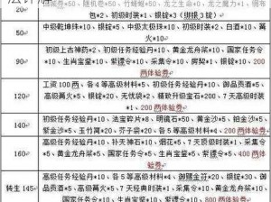 绿色征途手游国战攻略：策略解析与玩法详解