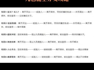 魔天记九色鹿章鱼宝宝选择详解：全方位解读与策略指南