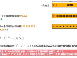 by新域名换哪了—by 新域名换哪了？教你轻松找到新域名