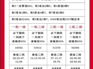 98无人区码一码二码三码软件_急于探索98 无人区码一码二码三码软件？请注意这些潜在风险