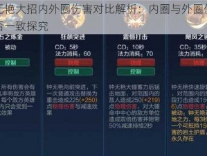 钟无艳大招内外圈伤害对比解析：内圈与外圈伤害是否一致探究