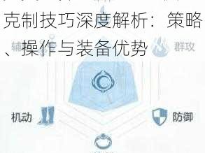 完美世界手游PVP武侠克制技巧深度解析：策略、操作与装备优势