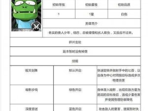 全面解析我叫MT2游戏：呆贼攻略及英雄指南