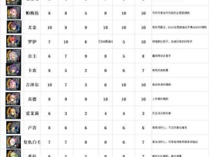 苍之骑士团任务接取点及任务系统玩法详解