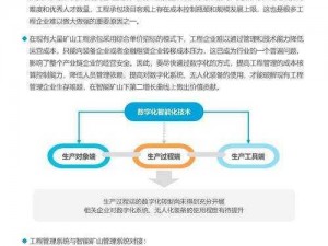 2024 无矿免费转入，数字矿业新时代的开启