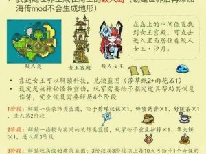 饥荒余生：破碎背壳的奥秘与代码图鉴探索