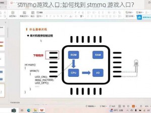 stmmo游戏入口;如何找到 stmmo 游戏入口？