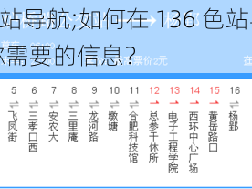 136色站导航;如何在 136 色站导航中找到你需要的信息？