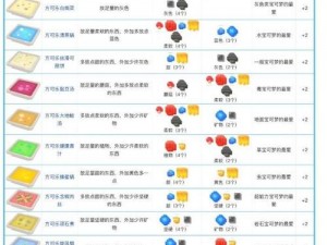 宝可梦大探险：化石翼龙食谱配方详解：烹饪方法与材料全解析