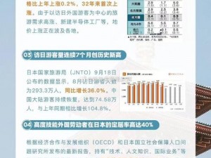 日本免费三色电费2024年,2024 年日本免费三色电费计划是否属实？