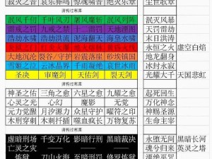 全职高手手游中的战斗法师深度解析：技能特点与实战应用指南