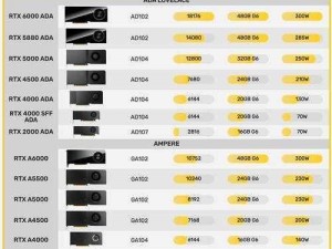 videocardzcom 带你了解最新显卡产品信息