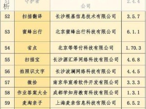 寻找守护者下架原因探究：背后隐藏的原因与解析