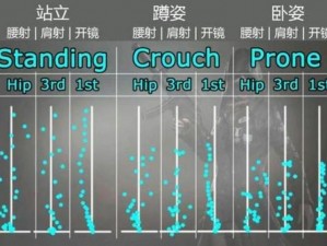 绝地求生2与未来之役如何关闭肩射功能？详解关闭肩射操作步骤