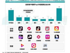 抖阳，一款提供丰富短视频内容的社交平台