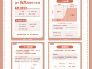 atacontrolmode 如何在 atacontrolmode 下进行有效的时间管理？