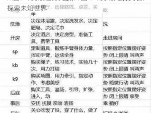 m圈1-100级任务列表;M 圈 1-100 级任务列表：探索未知世界