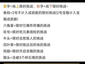 原神超越时空的虚影挑战攻略：解锁隐藏关卡，策略战斗提升实力