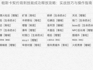 帕斯卡契约背刺技能成功释放攻略：实战技巧与操作指南