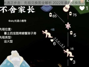 《光遇正步走：先祖兑换图全解析 2022年最新兑换图分享》