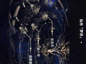 《崩坏星穹铁道新探：仙舟罗浮锄地攻略大全——12新增罗浮怪物破坏物锄地点位路线详解》