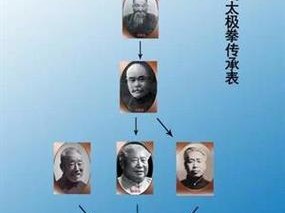 杨氏的牦户又肥又厚—杨氏的牦户为什么又肥又厚？