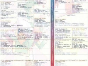 魔力宝贝手机版：深入魔窟挑战攻略及技巧指南