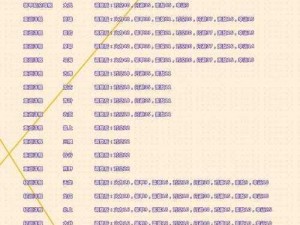 战舰少女船舰建造公式揭秘：最新建造公式详解手册