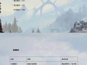 上古卷轴OL：提高魔力伤害雕文制作全攻略：从选材到技巧全解析