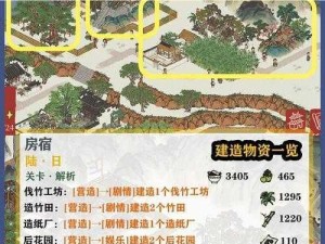 江南百景图东宫苍龙房宿攻略：解锁通关秘籍与技巧分享