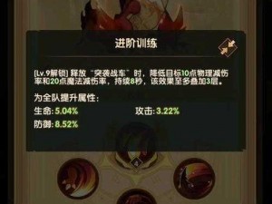 剑与远征猎龙射手的全面解析与实战体验反馈：品质成长曲线大解析与游戏策略探索