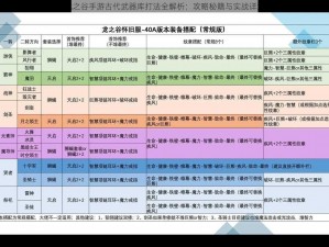 龙之谷手游古代武器库打法全解析：攻略秘籍与实战详解