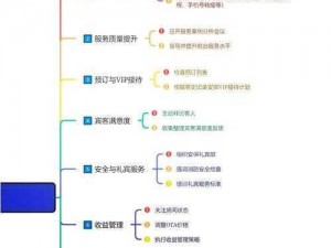 职业大厅所在地揭秘：探寻其地理位置与特色功能