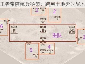 乱世王者帝陵藏兵秘策：跨黑土地延时战术揭秘