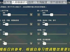 和平精英不求人灵敏度优化指南：专属配置，操作流畅度大幅提升