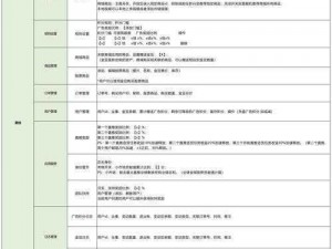 卡拉彼丘超弦测试返利规则全面解析：返利机制、条件及实施细则