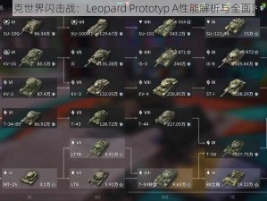 《坦克世界闪击战：Leopard Prototyp A性能解析与全面图鉴》